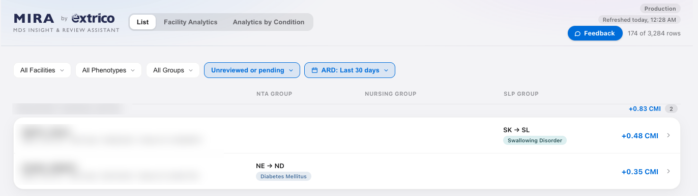 MIRA review queue listing flagged assessments with missed opportunities and CMI uplift; patient identifiers redacted